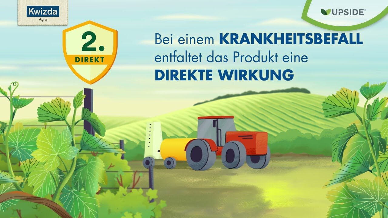 Wirkungsweise von UPSIDE<sup>®</sup>